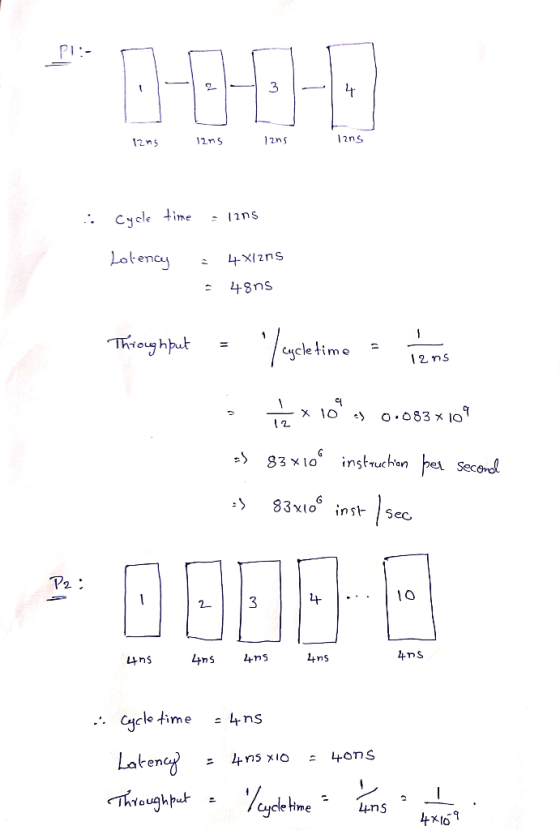 12ns 12ns 12n5 11ns . Cle ime Lotc - - 48ns <yclelime - 2 LtnS ns . Cjcle time 4ns