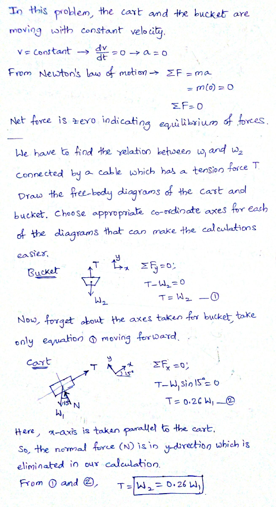 To this probem, the cart and the bucket are moving with constant velo city. dv O> a o V Constant- From NestDns law d motion E