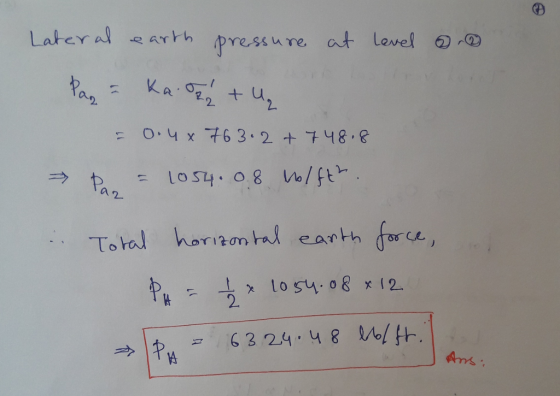 Lateral arh pressune at lovel a2 2. a 2 Total høri2ơnrol ean force 2. Ans