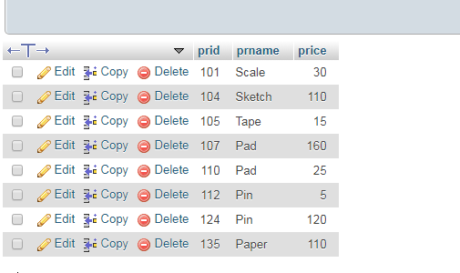 HT- prid prnameprice Edit CopyDelete 101 Scale 30 110 Edit i Copy Delete 105 Tape 15 160 25 5 120 110 Edit e Copy Delete 104