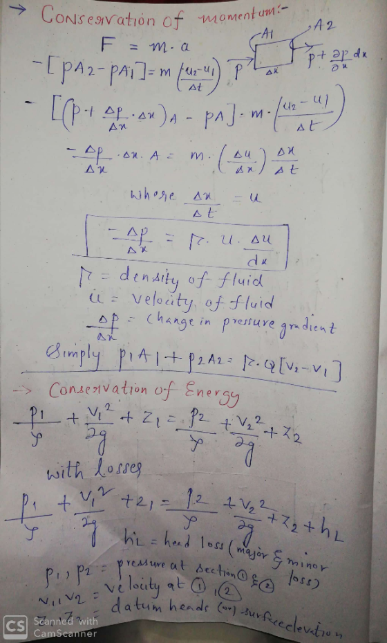 CONSeSNation Of momentum:- F=m.a A 2 -A1 At In-n AL .AU An AM An A At whose A L AP AU A K Ndenaty of fluid = velocity of flui