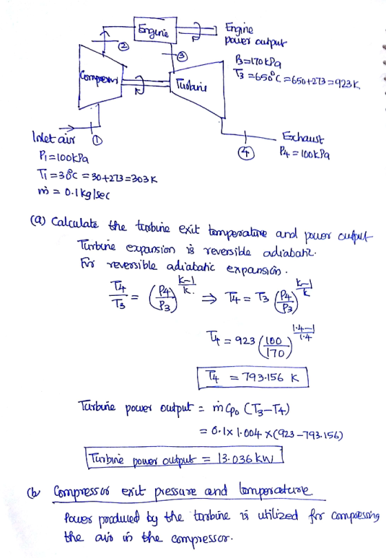 Engine pouei cutpu Enguna BalTotPa T3 650c650+273 = 923 K Cempen aoharia Exxhaust lolet air PlookPa T36c =30+2B=303K n 0.Ikgl