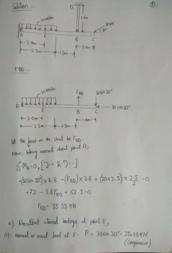 Sokitien 0 .6m 30 KN 2.0m FOD:- N/n Feo 30Sin 30 30 Coo 30 oo, thking momt abait port A +72 -3.8 F 62. F8D 35 33 K (6) Nonal