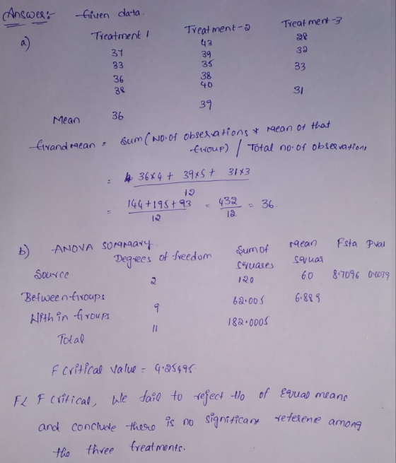Anceoea Gifuen data Treat ment-3 Tveat ment- Treatment 43 31 32 39 35 33 33 38 40 36 3e 31 39 36 Mean Sum (NO.of obsesations