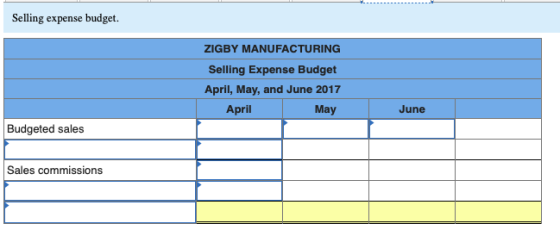 Selling expense budget ZIGBY MANUFACTURING Selling Expense Budget April, May, and June 2017 April May June Budgeted sales Sal