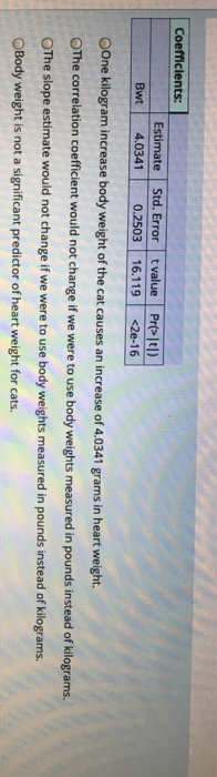 Coefficients: Estimate Std. Error tvalue Pre-1t1) Bwt 4.0341 0.2503 16.119 <2e-16 OOne kilogram increase body weight of the c