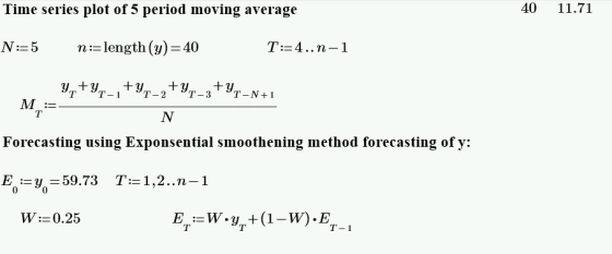 Time series plot of 5 period moving average 40 11.71 -5 n:= length (y)-40 M: Forecasting using Exponsential smoothening metho