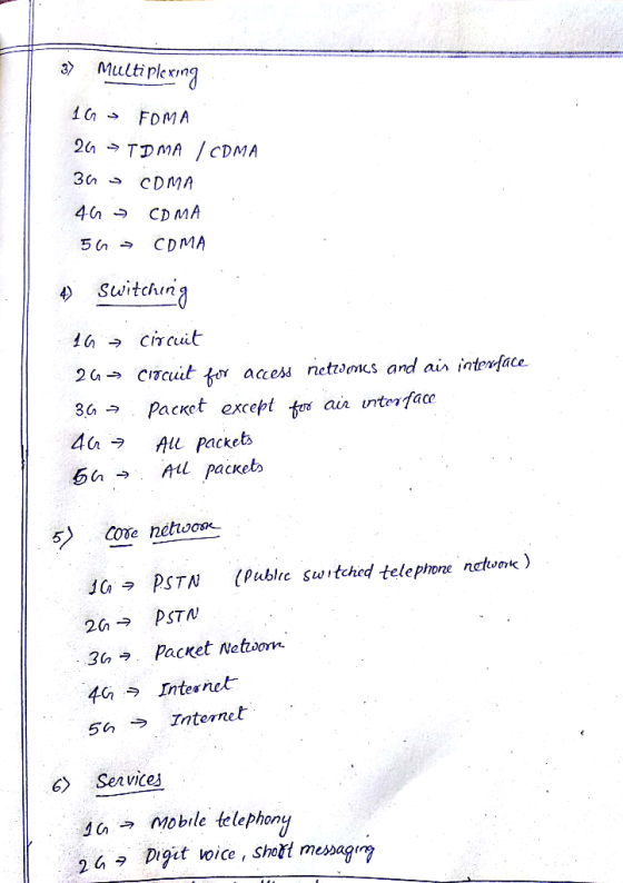 3) Multi plcxin 4) Switchin citcit 2CrTcuil ^r acess netvs and ais interface 36 Packet except ai unterface 46→ All pockets aP