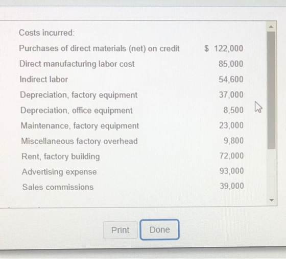 Costs incurred: Purchases of direct materials (net) on credit 122,000 85,000 Direct manufacturing labor cost 54,600 Indirect