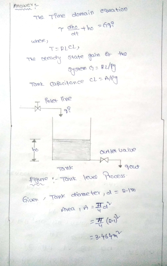 AnsweY Tho TRme clomain equation dhe tho -69 olt oheye Tra Steay State in Mo Tank caacitance CLA/ ho Ourt let oa lue avoud pi