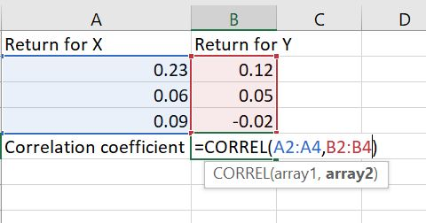 A B C D Return for X Return for Y 0.23 0.12 0.06 0.05 0.09 -0.02 Correlation coefficientCORREL(A2:A4,B2:B4) CORREL(array1, ar