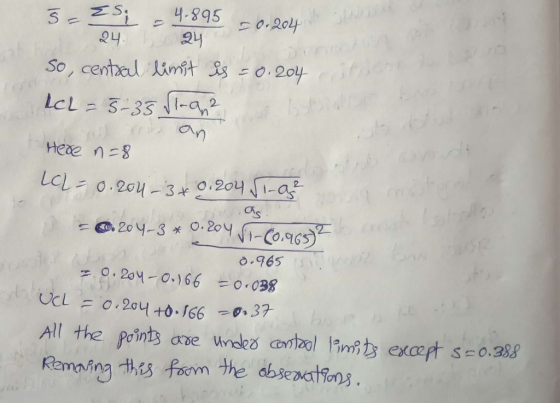 4-895-0.20 3.25; 24 24 So, cental imit s0.204 co LcL 3-33-a,2 an Heae n8 LaL 0.20-3.204-a 0.204 1-C0.965 20 4-3 o ESR .965 7.