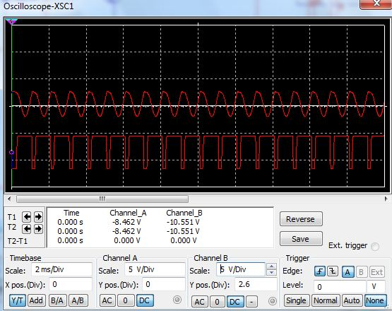 Oscilloscope-XSC1 Time 0.000 s Channel A Channel Reverse T2 0.000 s T2-T1 Timebase -8.462 V -8.462 V 0.000 V 10.551 V 10.551