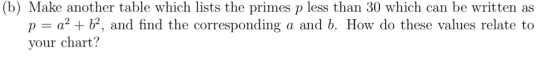 |(b) Make another table which lists the primes p less than 30 which can be written as a2b2, and find the corresponding = d yo