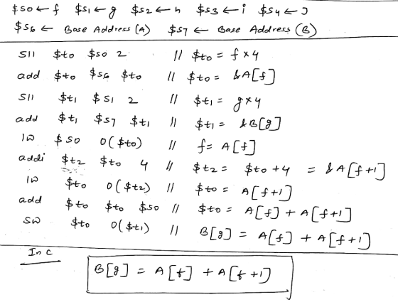 s0 C&) Gase Address (4$S7 $S Gase Address f x 4 / to 2. $to SI $5$to to= add $ Si SI 2 add So f= AC $t2 $to4 oCto) t $to addi