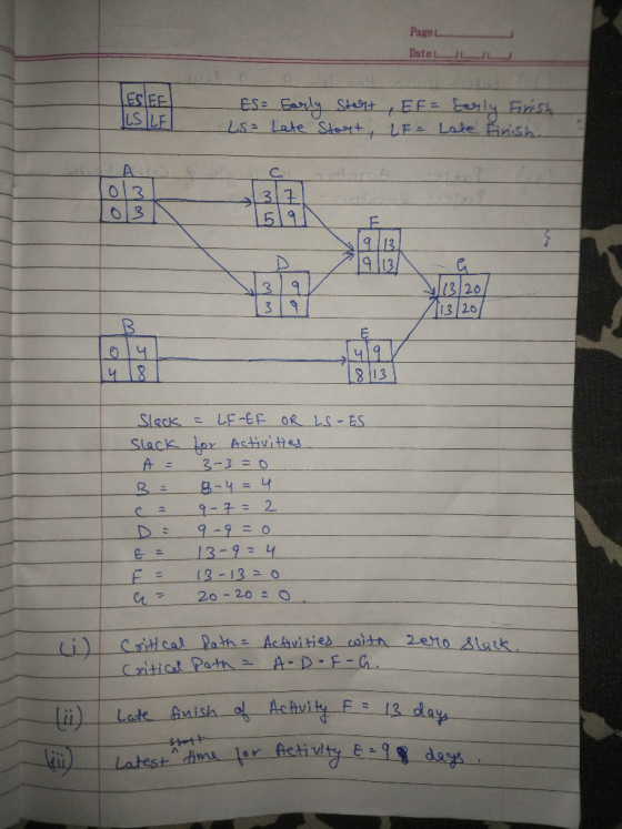 Page L Date LSİLE C. 0 6 3 3 20 13/20 8 13 tvite St ft 3-3-0 2 eto me leY