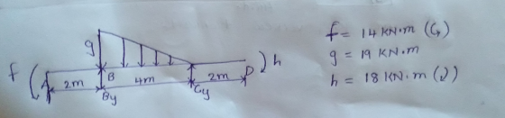 fo (G) I 4 KNm 19 KN.m (2) 2m 2m h 18 KNm By