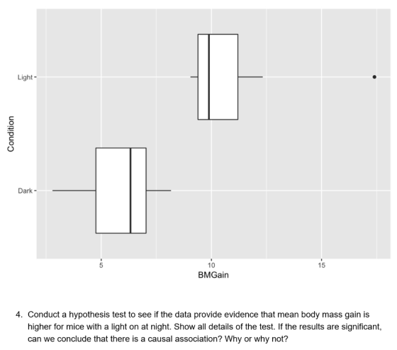 Light- Dark 15 10 BMGain 4. Conduct a hypothesis test to see if the data provide evidence that mean body mass gain is higher