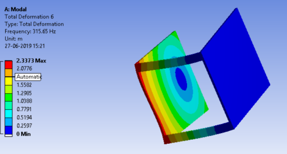 A: Modal Total Deformation 6 Type: Total Deformation Frequency: 315.65 Hz Unit: m 27-06-2019 15:21 2.3373 Max 2.0776 Automati