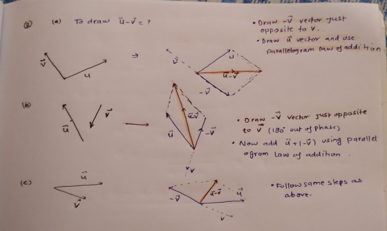 Ta draa ù-V (a) Draw -v vector fusE opposite to v. Draw u vecter and use Parallelog ram (aw o addi hon -V Vecter J4St opposit