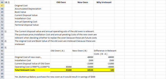 46 1&2) Why irrelevant Old Oven New Oven Original Cost Accumulated Depreciation 47 48 Book Value 49 Current Disposal Value 50