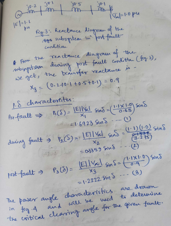 jo 2, Jo 0.5 So-1 ler 11131 pu Vale l:0 pu fa:3 Reactance Aiegren of the fort fault wlsns n Cnditian TLAutance diagrau af the