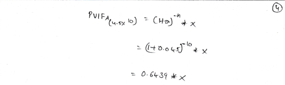 CHa x ?VIFAu 0. 6439 X