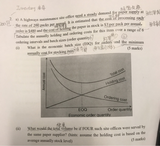 Inventor刂醉 a) A highways maintenance site office need a stcady demand for paper supply at oo-the rate of 200 packs per It is