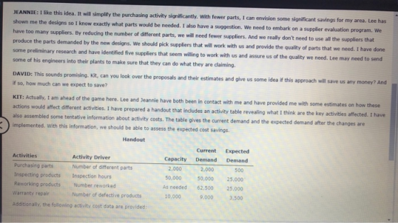 JEANNIE: I like this idea. It will simplify the purchasing activity significantly. With fewer parts, I can envision some show