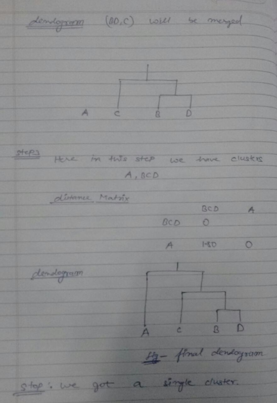 LOİL/-, be stees BC D BCD 0 c.
