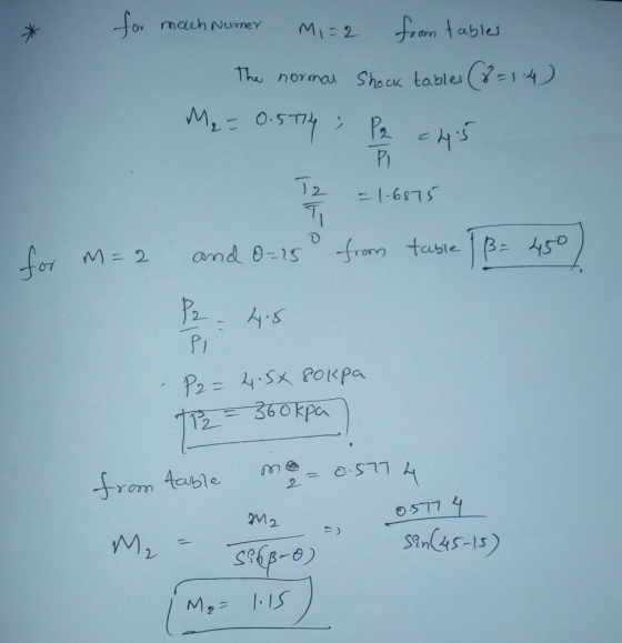 汴 on ables hu normas Sheee table4) OCK tables ( ㄗ cuble po、 rom tesb 小ハレ Ms= 1-15