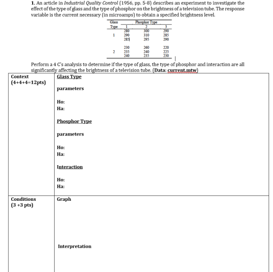 1. An article in Industrial Quality Control (1956, pp. 5-8) describes an experiment to investigate the effect of the type of