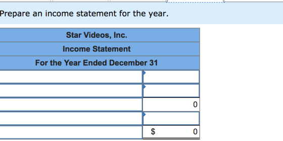 Prepare an income statement for the year. Star Videos, Inc. Income Statement For the Year Ended December 31 0 0