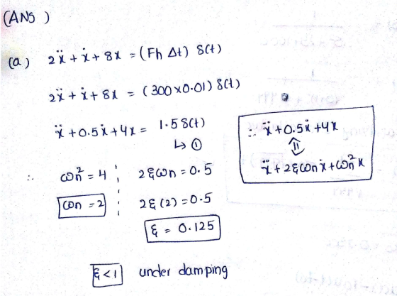 (AN 睿U under damping