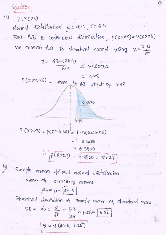 SolaeHion PCXZ3) Nosmel dshibulion M206 So tis fsConlinuos dributien we convet ts to samdard normel uing a) 6.3 PCXZ23)= PC23