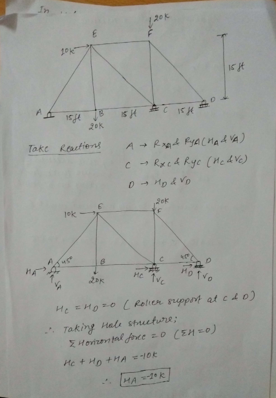 IS 2ok A → RXAdopyalnaAYA) Real tie ng Take 2ok lok He . Taking Hale struture;