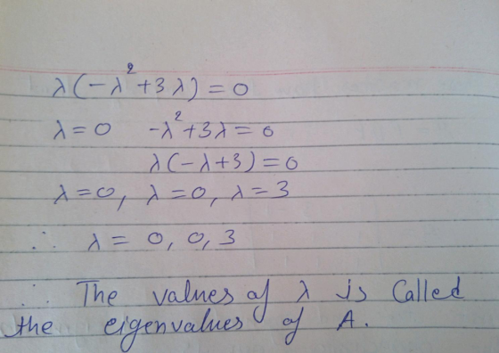 - C2 The vaines a/ λ Js Called