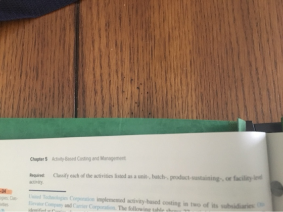 Activity-Based Costing and Management Chapter 5 Required: Classify each of the activities listed as a unit-, batch-, product-