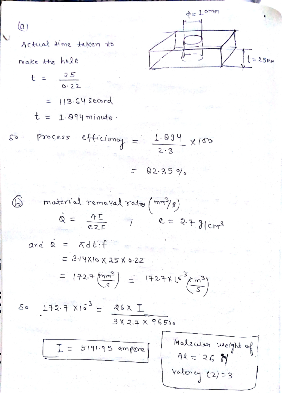 t-5 O 2.2 113.6y second t 1994 minute 1.894 x rocess effici Cleno- - 1.99 2 3 92.35 % material γerm o vaǐ.rate (rom g remoVa