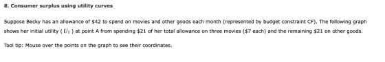 8. Consumer surplus using utility curves Suppose Becky has an allowance of $42 to spend on movies and other goods each month