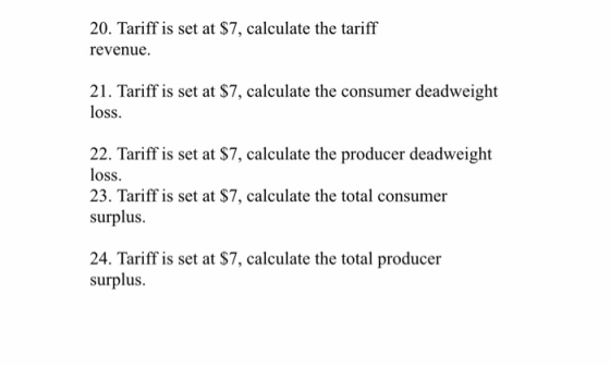 20. Tariff is set at $7, calculate the tariff revenue. 21. Tariff is set at $7, calculate the consumer deadweight loss. 22. T