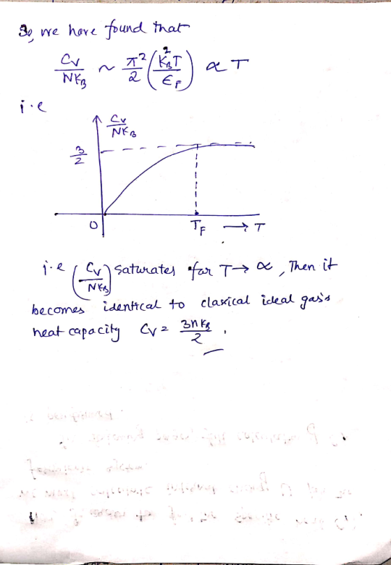that we hove found T2T CN A T NEB TF T C1Saturate far T Then it claxical iceal gass idantical to becomes 3nks heat capacityCv
