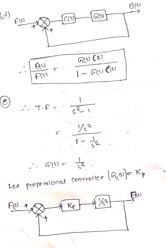 C(S) Gs C61 as/ S) Ke ナ