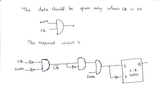 data chould e oven ny hen k is The ON Data CL The eaired ciyauit is enable atch Data