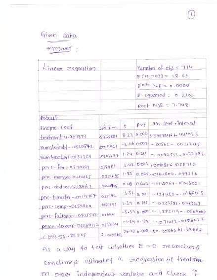Given Daka R-squared: 2.6 Pos Coef pexc- failonce51o.so (392190509 asin o omeme