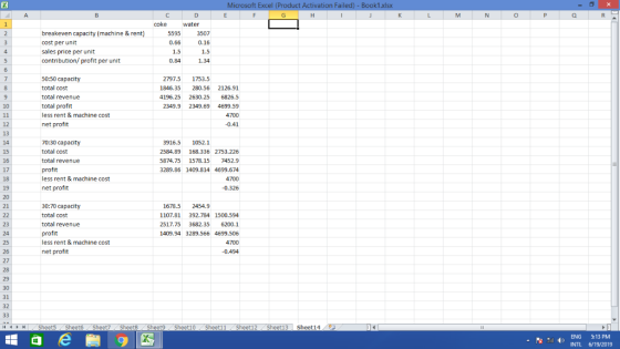 Microsoft Excel (Product Activation Failed) - Book1.xlsx L A C D E G H M N C P R coke 1 water breakeven capacity (machine & r