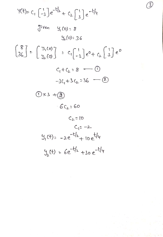 iven y, Co) 8 ,Co) 36 Cs -2 2