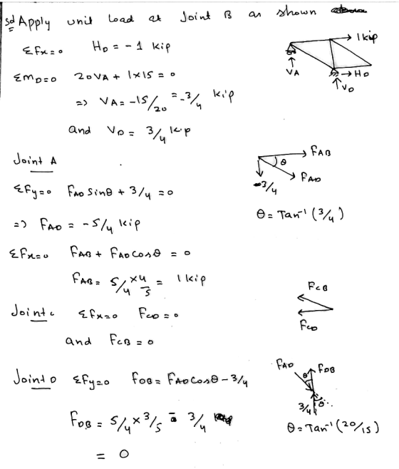 aфua hown aл Joint B Load Аpply unit Ikip Но A Kip Я Но VA 20VA + IxISe о VA-IS > 3/4 1p and FAВ Joint A > РАЮ Fy20FAo Sin9 +