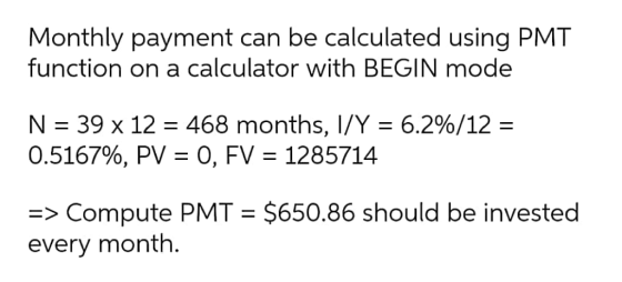 Monthly payment can be calculated using PMT function on a calculator with BEGIN mode N-39 x 12 = 468 months, I/Y 6.2%/12 = 0.