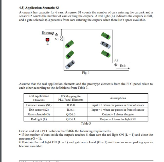 4.3) Application Scenario #3 A carpark has capacity for 6 cars. A sensor SI counts the number of cars entering the carpark an